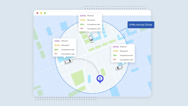 real-time-fleet-tracking-driver-management