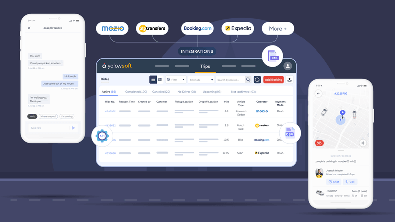 five-ways-to-transform-your-passenger-satisfaction