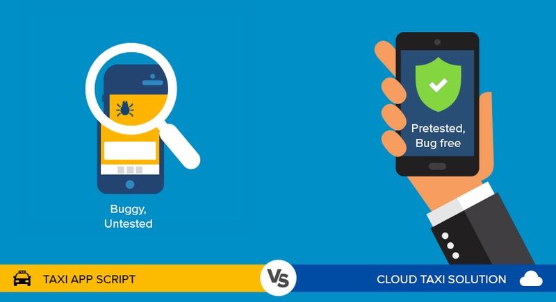 taxi-booking-app-scripts-pretested