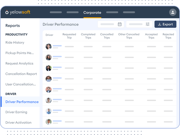 reports-and-analytcis-tools-solution