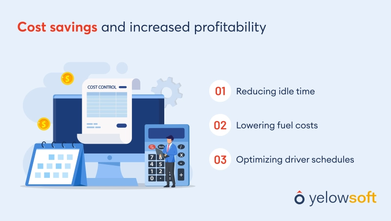 cost-savings-and-increased-profitability