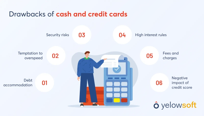 drawbacks-of-cash-and-credit-cards