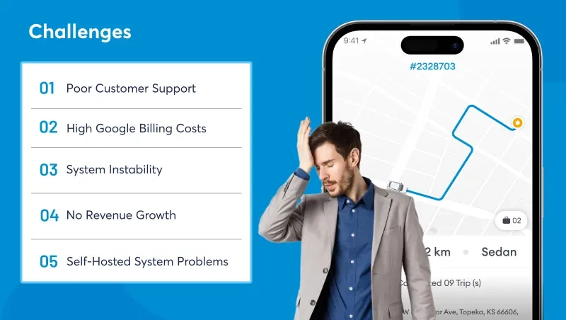 challenges-faced-by-ceo-cabs