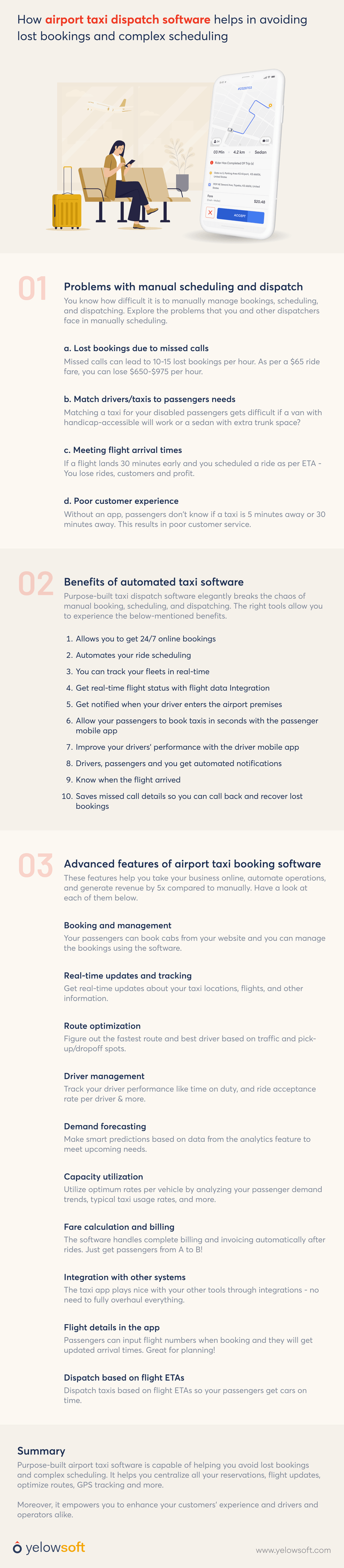infographic