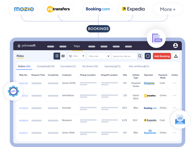 airport-taxi-dispatch-software-solution