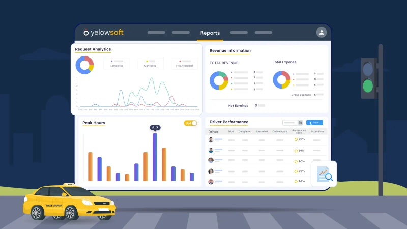 using-data-analytics-in-driver-performance-monitoring