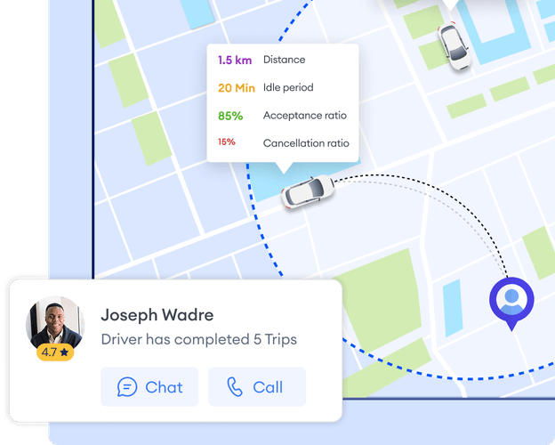 Driver and Fleet Management