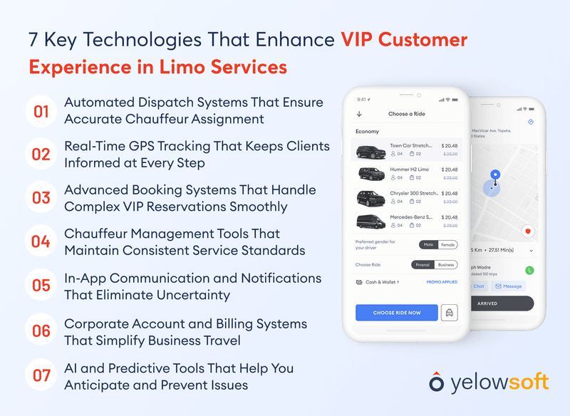 7-key-technologies-that-enhance-vip-customer-experience-in-limo-services