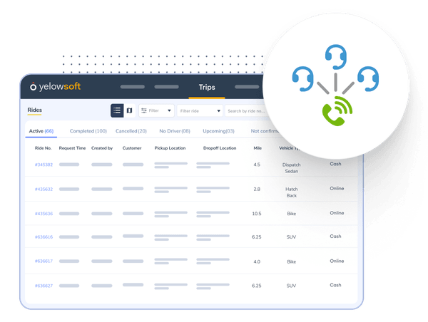 Multichannel Booking Mockup 3