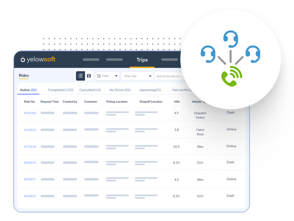 Multichannel Booking Mockup 3