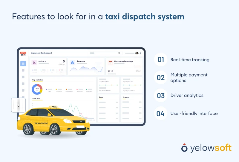 features-to-look-for-in-a-taxi-dispatch-system