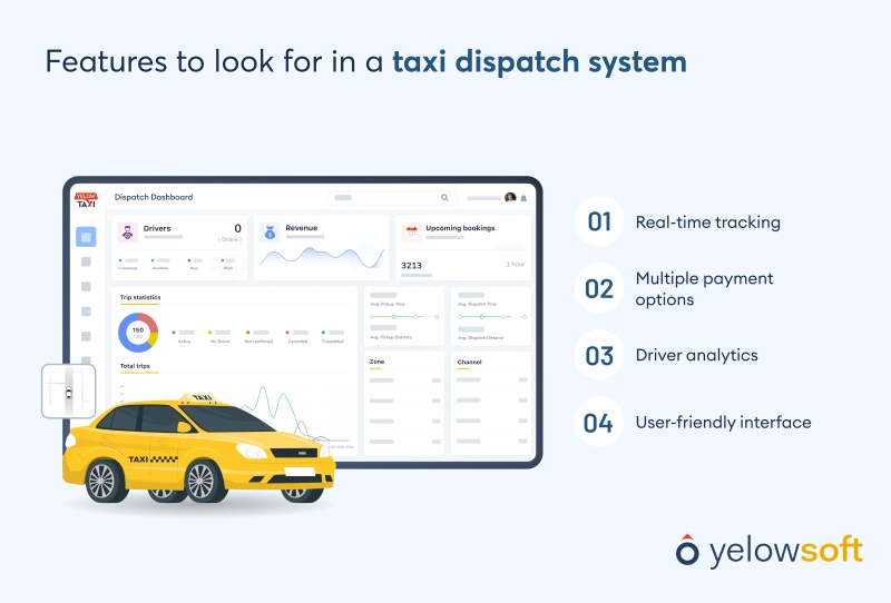 features-to-look-for-in-a-taxi-dispatch-system