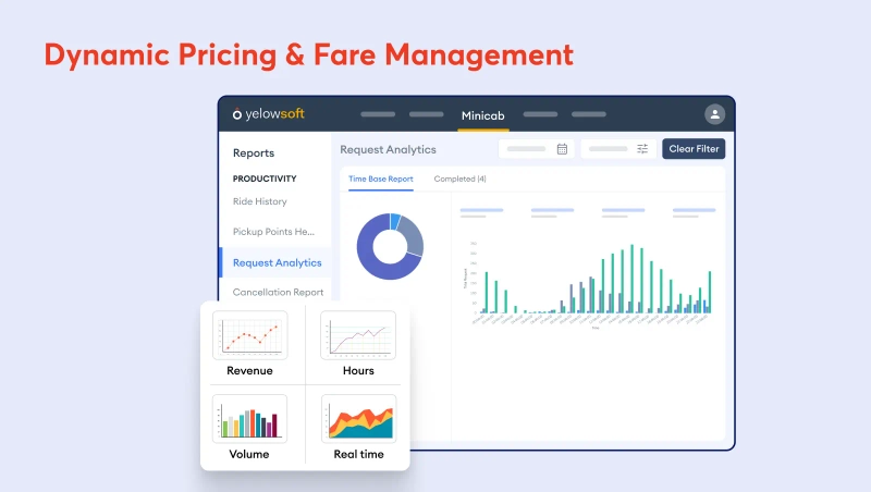 dynamic-pricing-&-fare-management