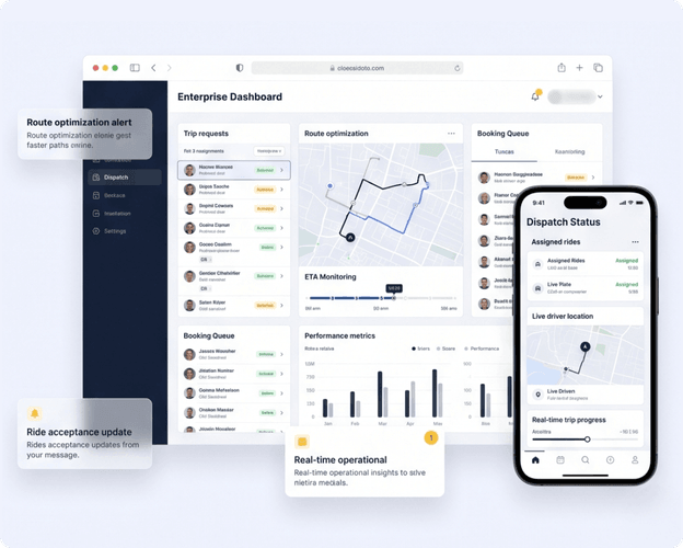 Smart Dispatch Automation