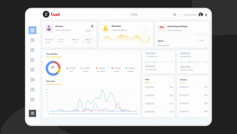 ride-hailing-admin-panel