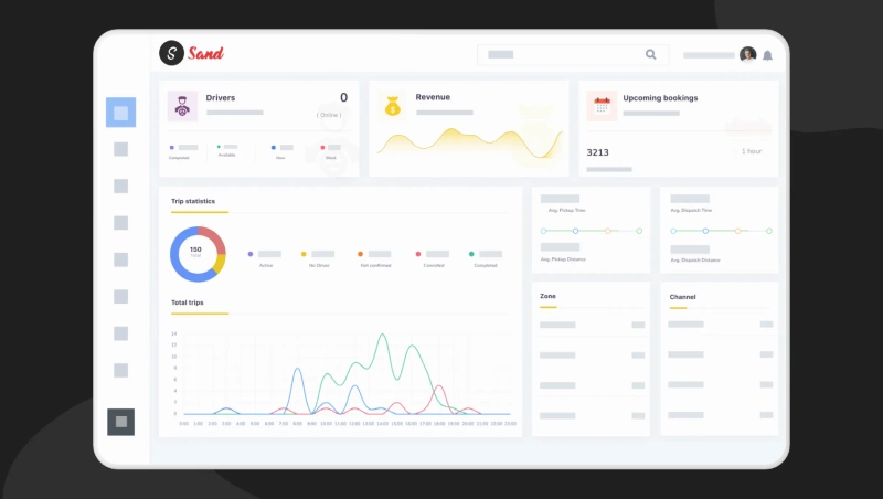 ride-hailing-admin-panel