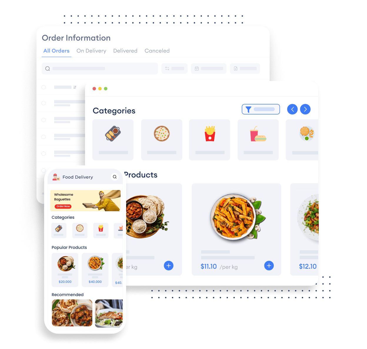 Food Ordering & Delivery System Software Solution