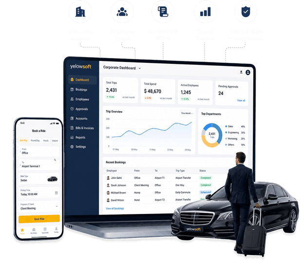 corporate-taxi-booking-solution
