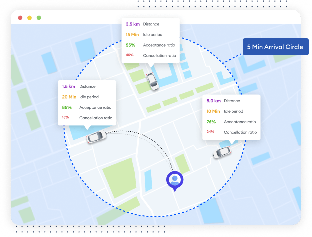 taxi-booking-and-dispatch-system