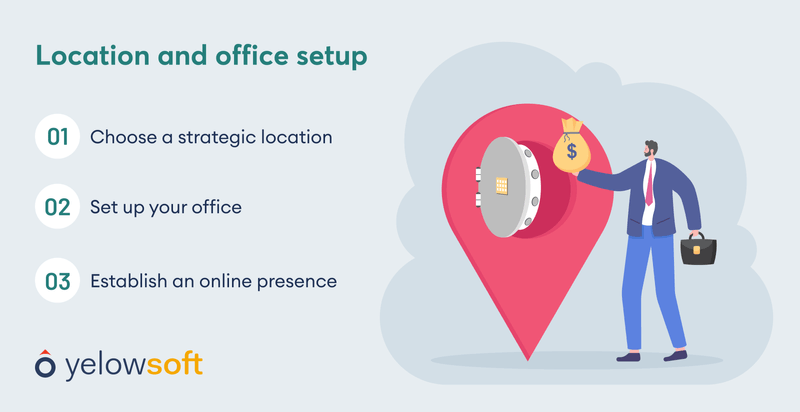 location-and-office-setup