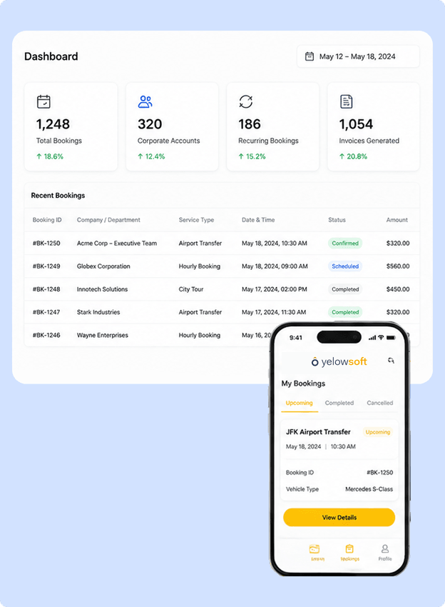 Centralized Corporate Booking Management