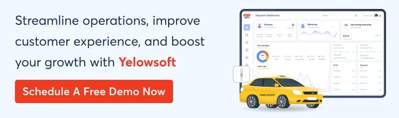 streamline-operations-improve-customer-experience-and-boost-your-growth-with-yelowsoft