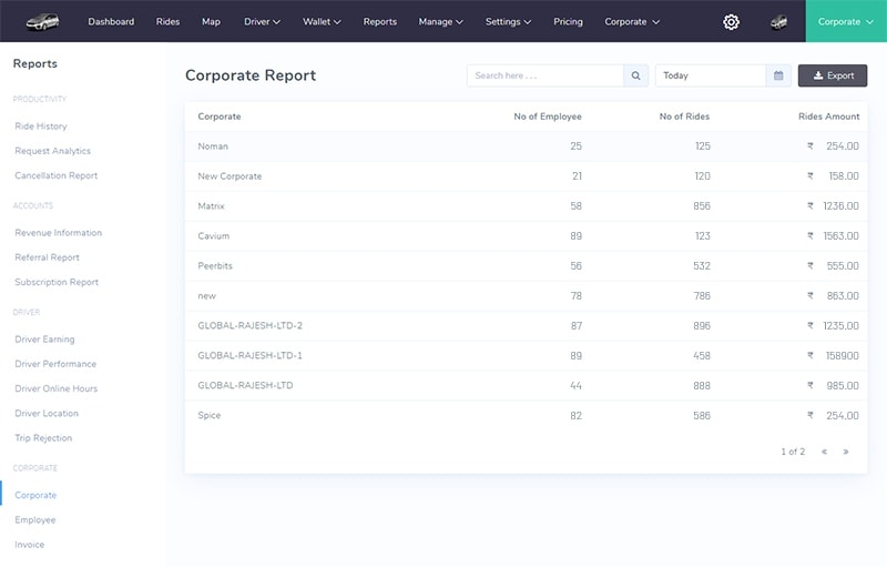 corporate-client-managemen-report