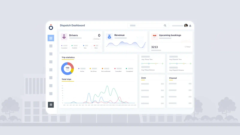dispatch-and-demand-forecasting