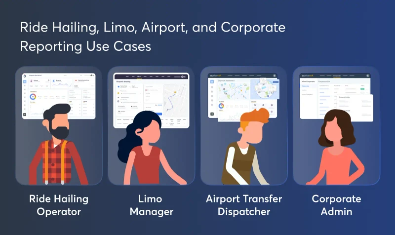 corporate-reporting-use-cases