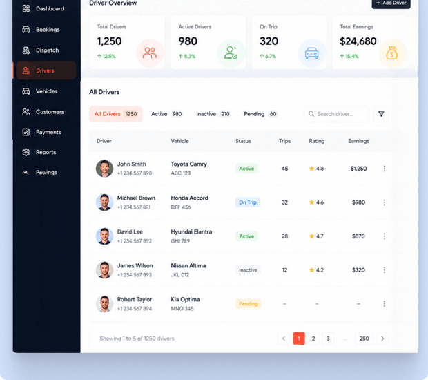 Onboard, Manage, And Retain Drivers From One Place
