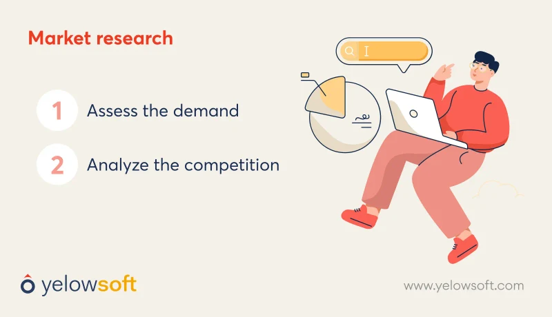 conducting-market-research