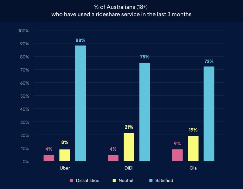 ride-hailing-landscape-rectangle