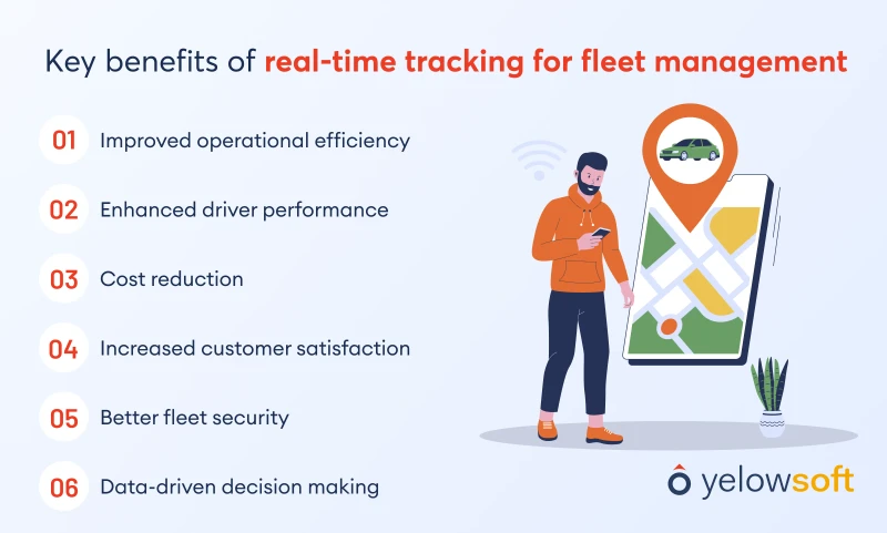 key-benefits-of-real-time-tracking-for-fleet-management