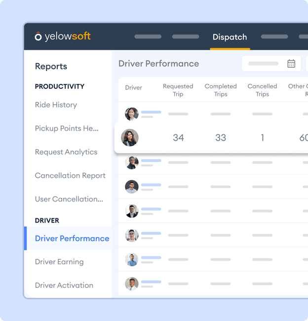 AI-Enabled Analytics & Reporting