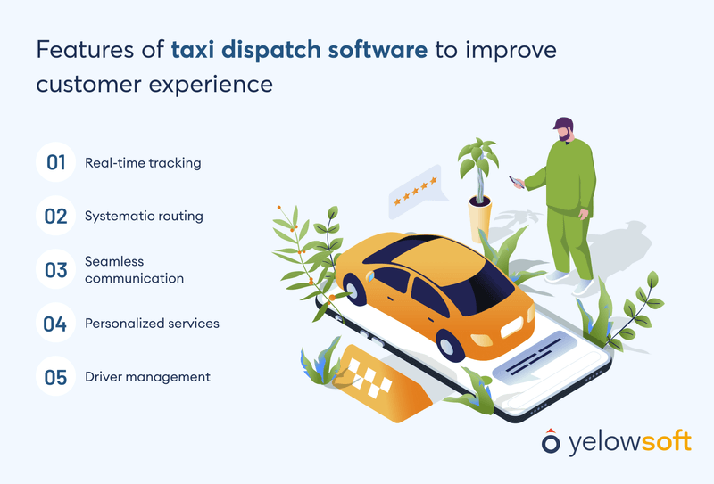 features-of-taxi-dispatch-software