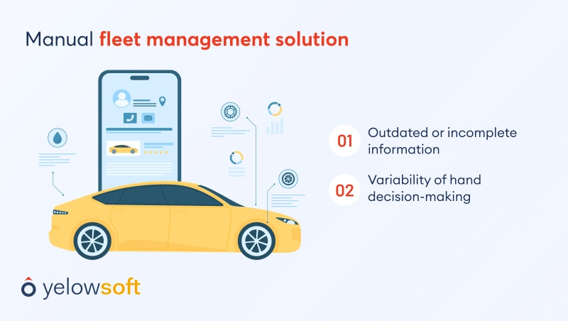 manual-fleet-management-solution
