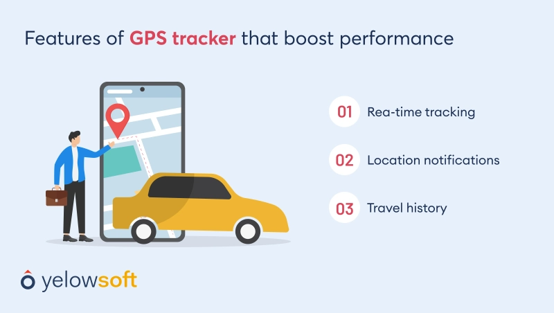 features-of-gps-tracker-that-boost-performance