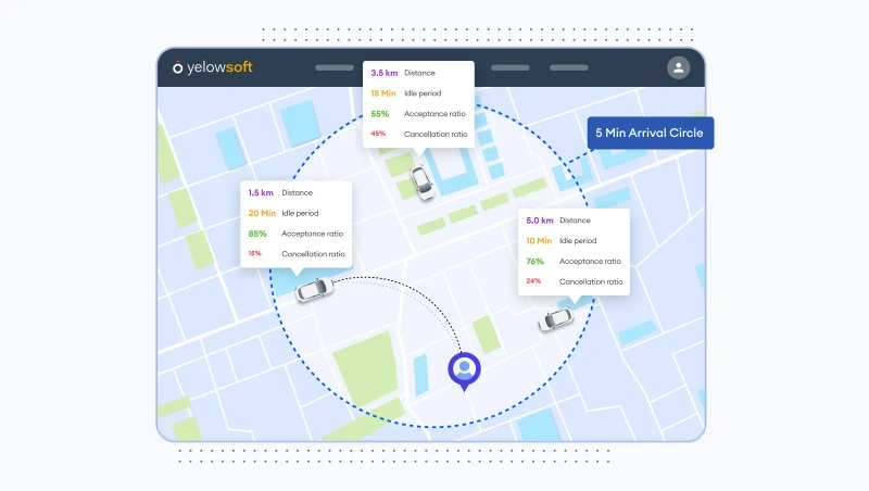 real-time-gps-tracking-fleet-visibility