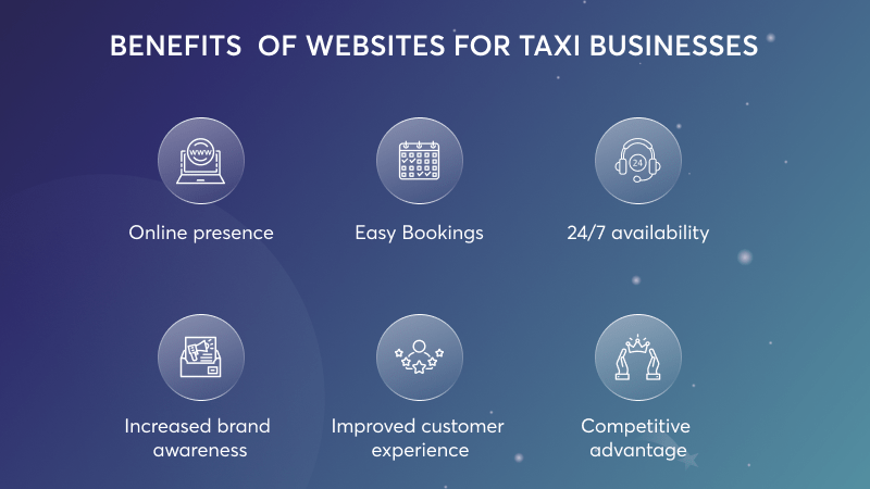 website-or-mobile-app-for-taxi-businesses-image-01