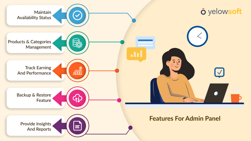 build-an-on-demand-delivery-image-4