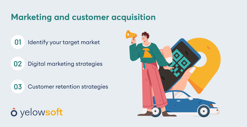 marketing-and-customer-acquisition