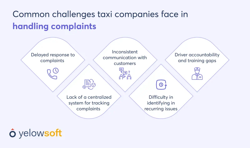 challenges-taxi-company-face-in-handling-customer-complaints