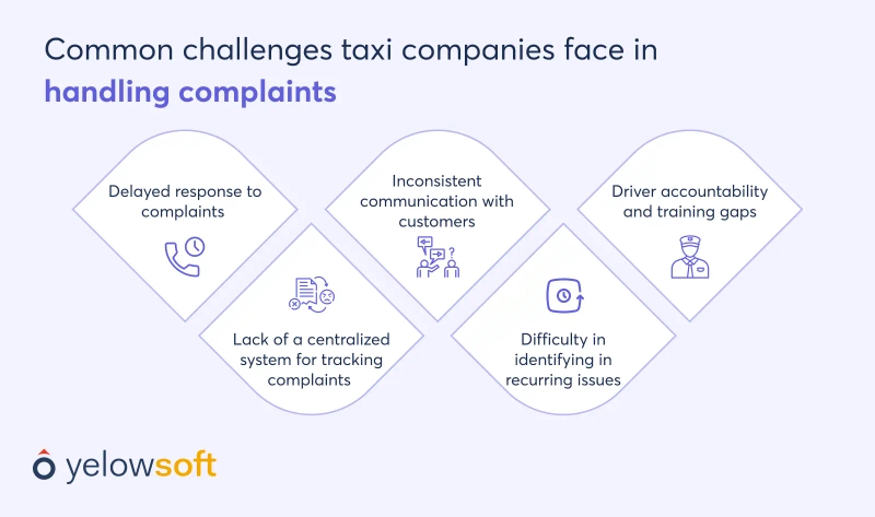 challenges-taxi-company-face-in-handling-customer-complaints