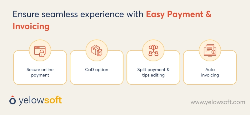ensure-seamless-experience-with-easy-payment-&-invoicing-yelow-soft