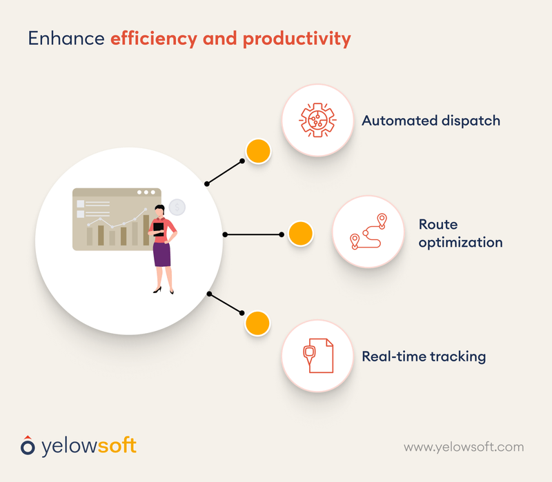 enhance-productivity-with-taxi-dispatch-software