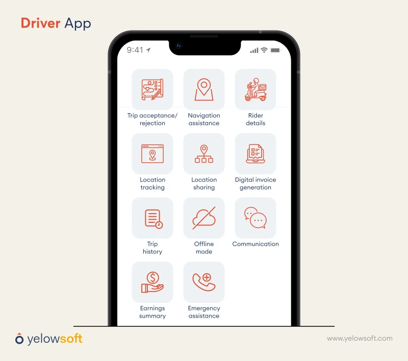 driver-app-yelowsoft