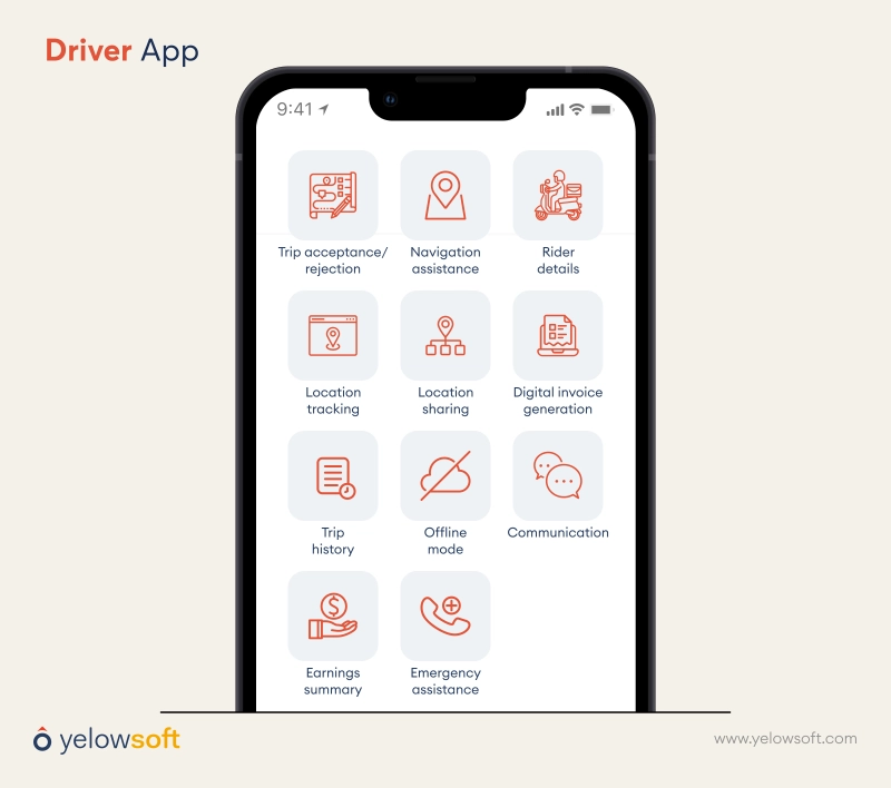 driver-app-yelowsoft