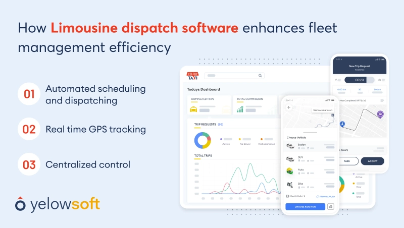 how-Limousine-dispatch-software-enhance-fleet-management-efficiency