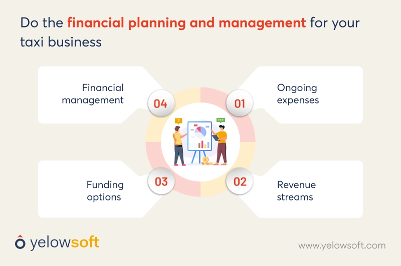 financial-planning-and-management