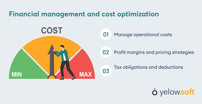 financial-management-and-cost-optimization